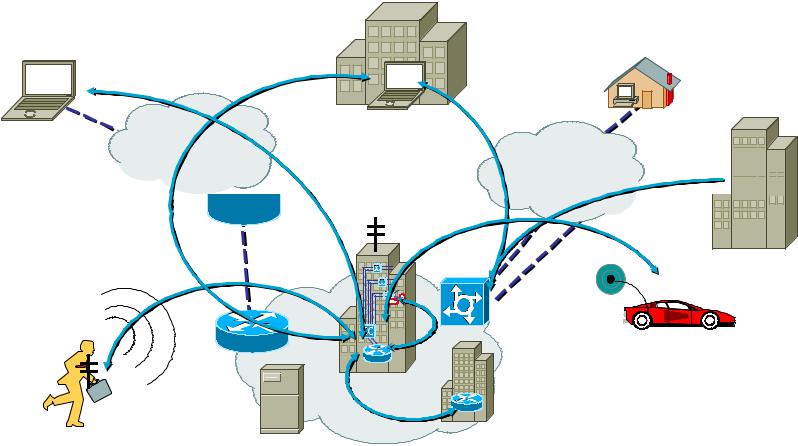 ТКС на тр-те | ЭИОС ПГУПС