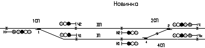 Схема станции Новинка