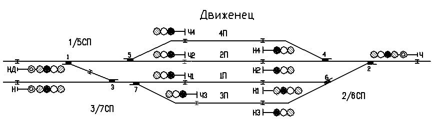 Схема станции Движенец